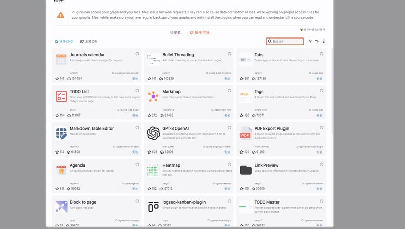 丰富的插件及主题
